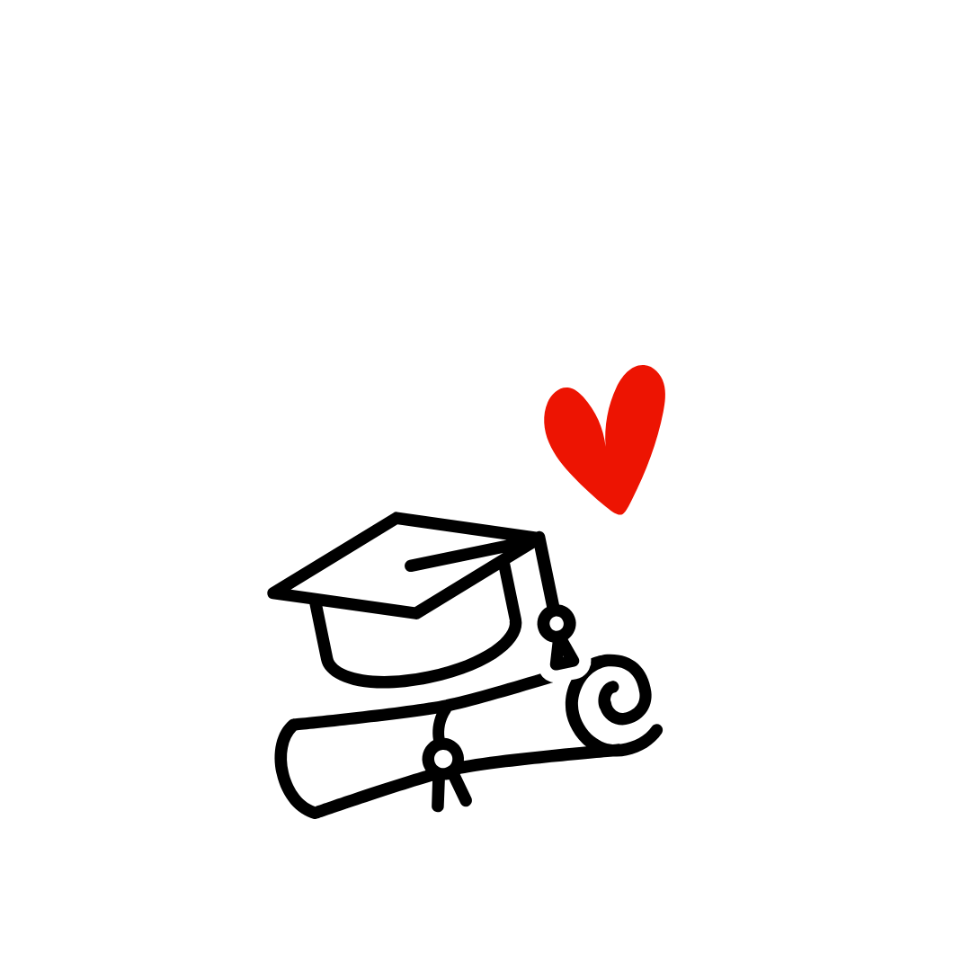 Laurea