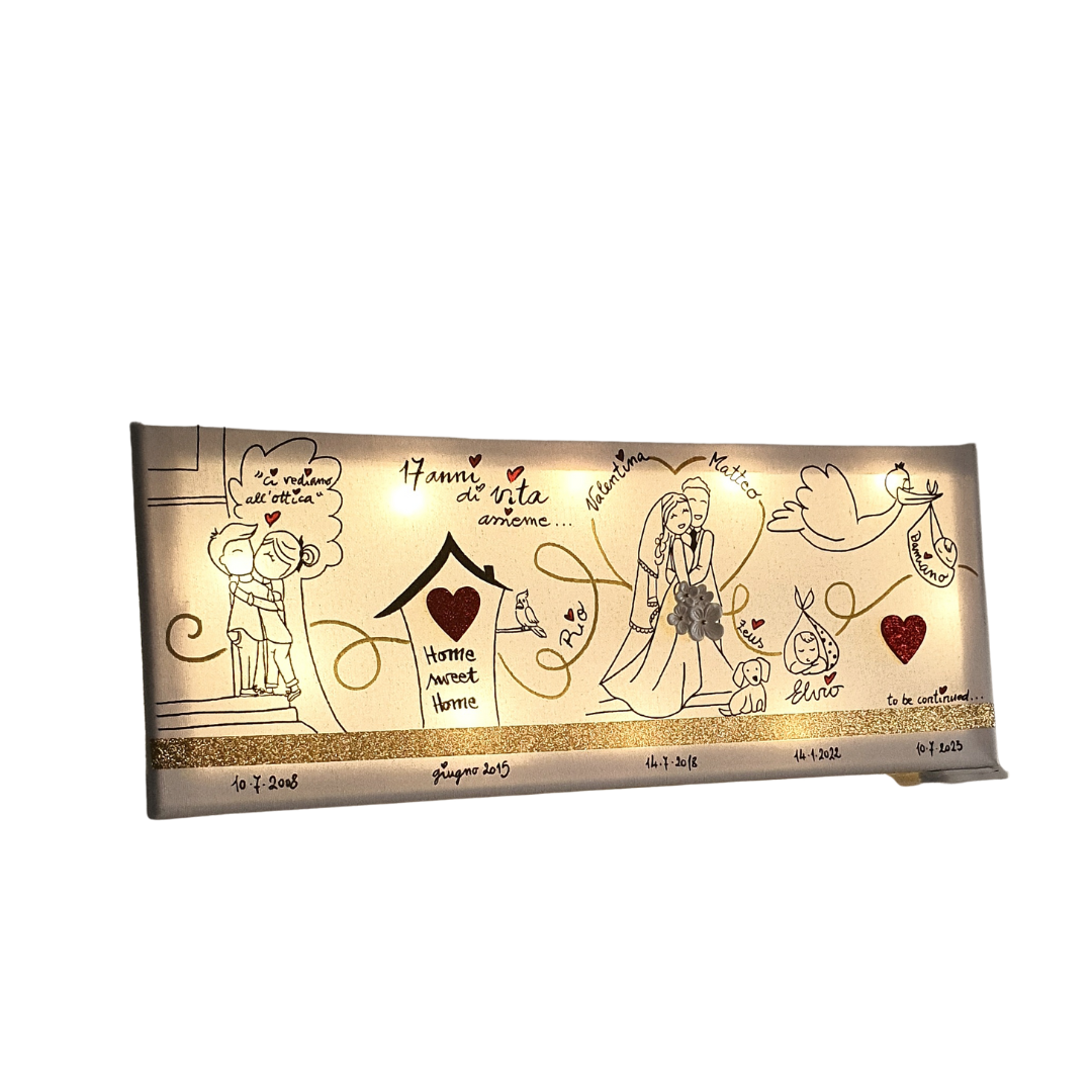 LA VITA IN UN QUADRO - TELA RETROILLUMINATA