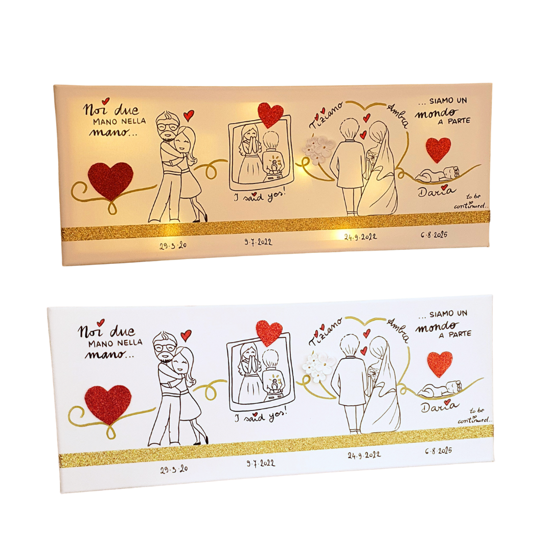 LA VITA IN UN QUADRO - TELA RETROILLUMINATA