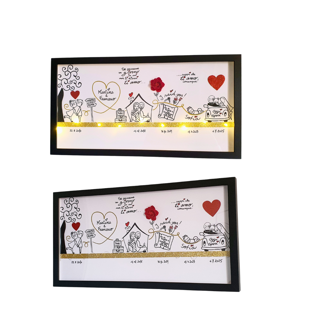LA VITA IN UN QUADRO - QUADRO CON VETRO E CORNICE