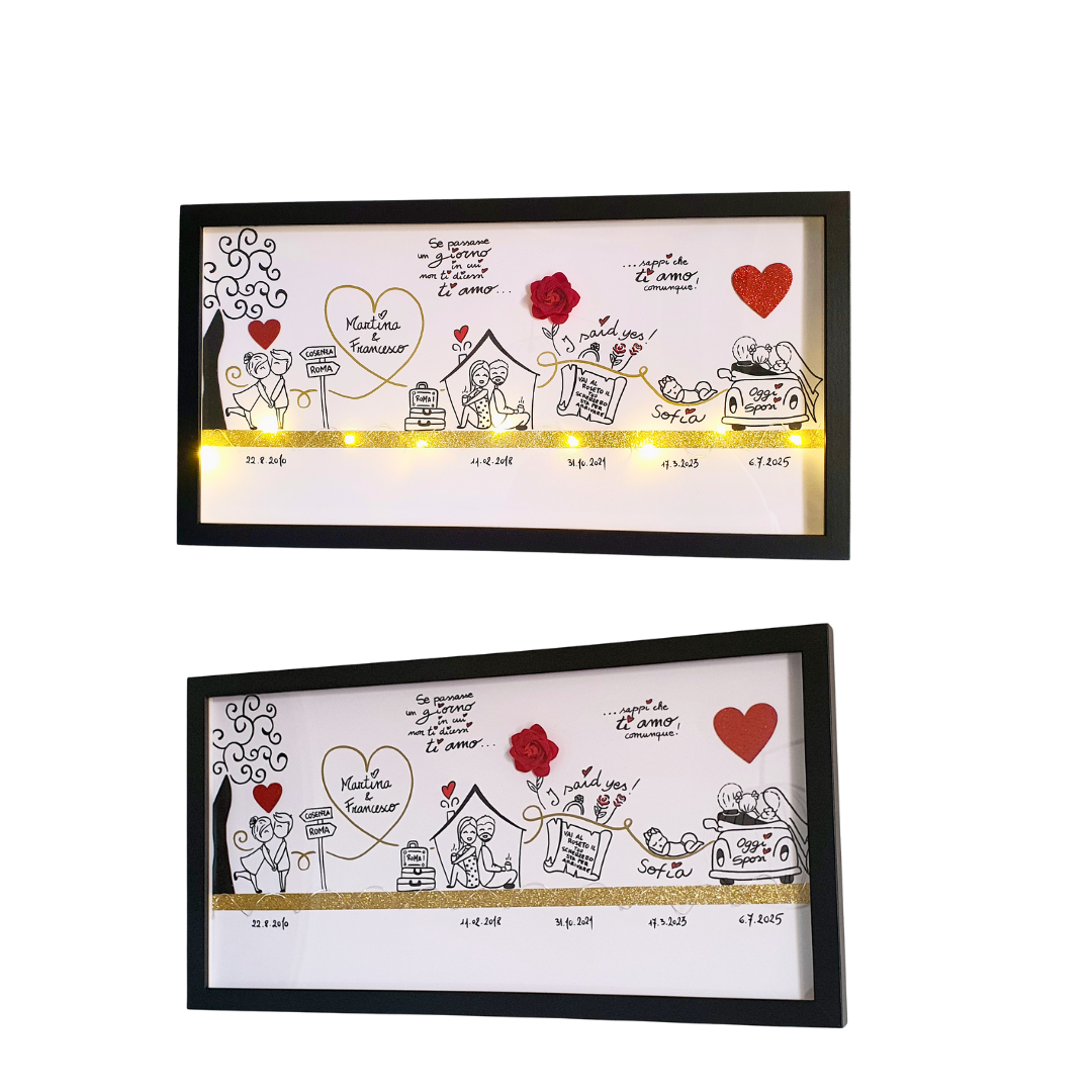 LA VITA IN UN QUADRO - QUADRO CON VETRO E CORNICE