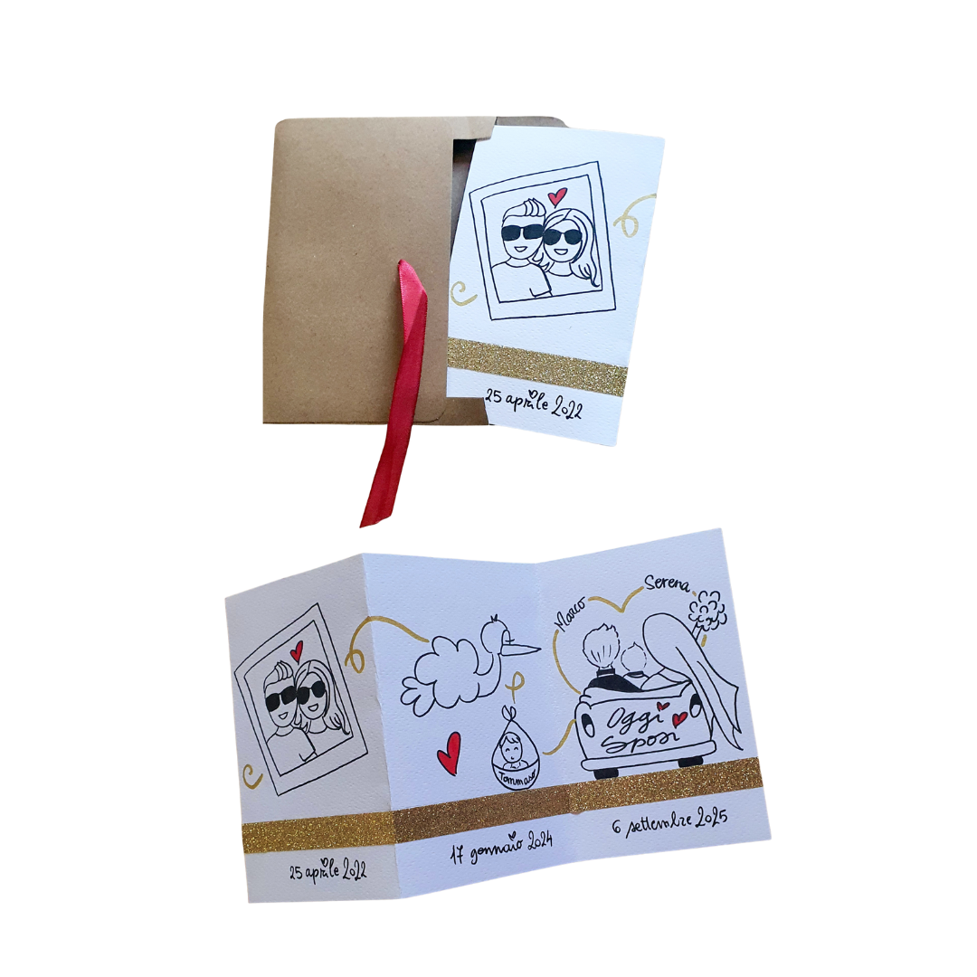 BIGLIETTI AUGURI / INVITI PERSONALIZZATI