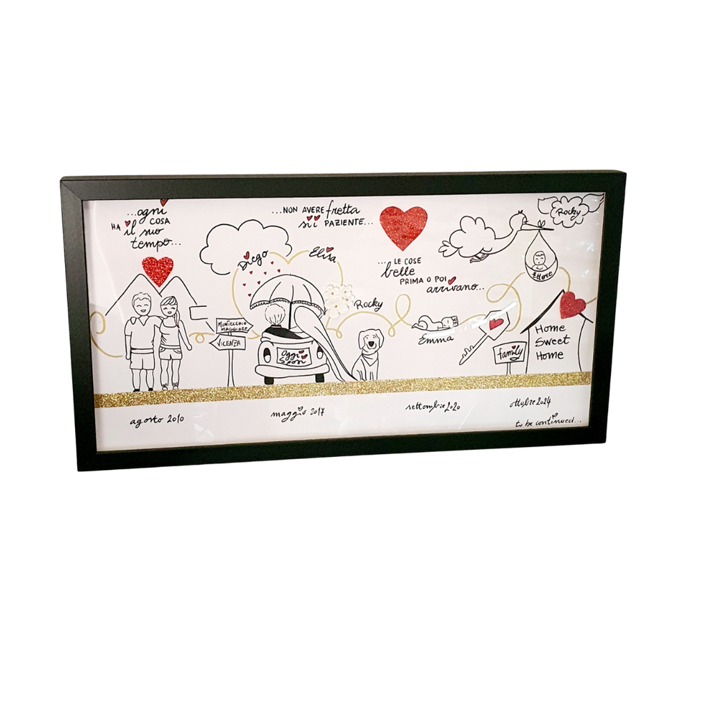 LA VITA IN UN QUADRO - QUADRO CON VETRO E CORNICE