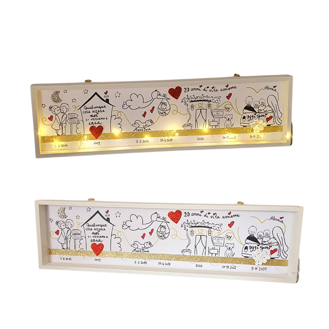 LA VITA IN UN QUADRO - QUADRO CON CORNICE IN LEGNO BIANCO