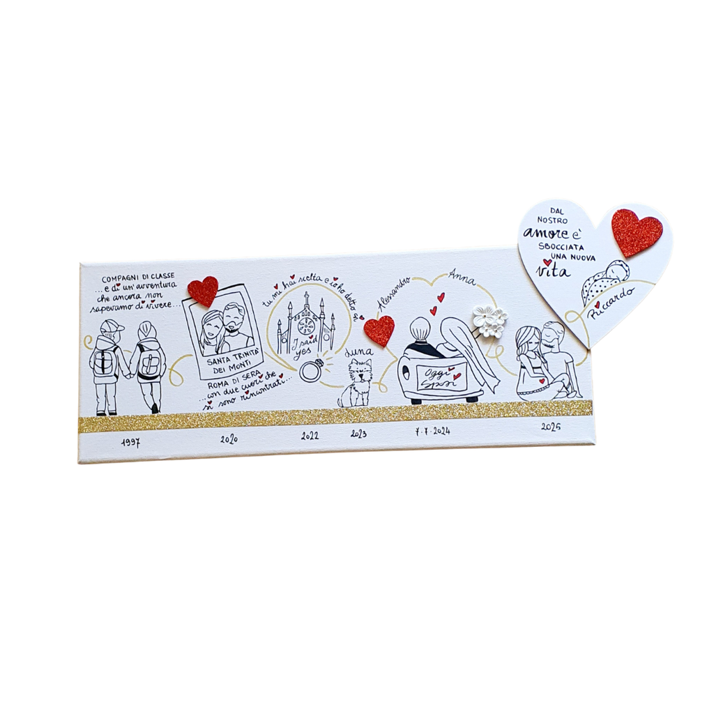 LA VITA IN UN QUADRO - TELA