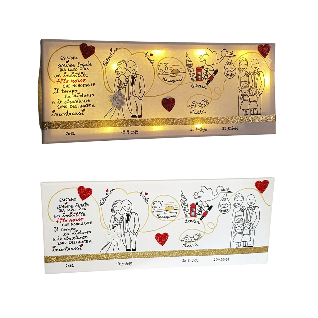 LA VITA IN UN QUADRO - TELA RETROILLUMINATA