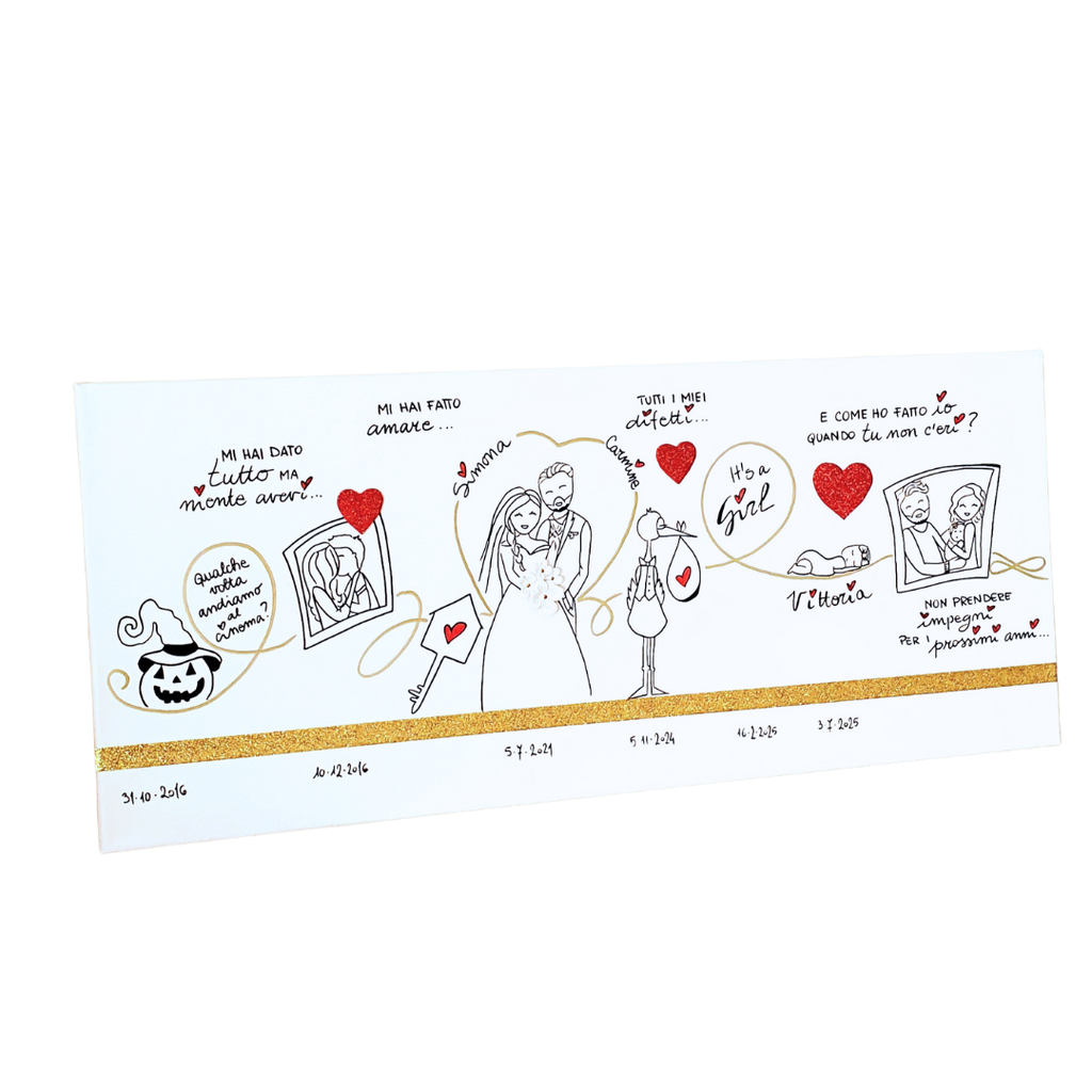 LA VITA IN UN QUADRO - TELA