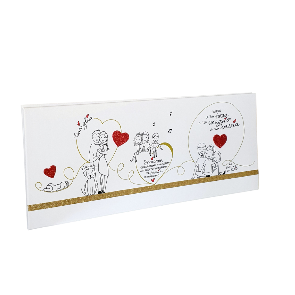 QUADRO DA MADRINA/PADRINO BATTESIMO