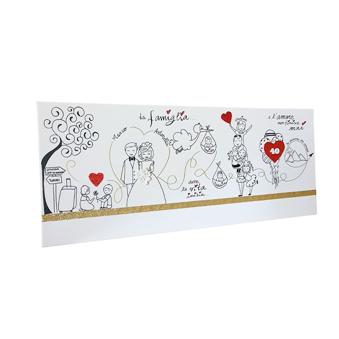 LA VITA IN UN QUADRO - TELA