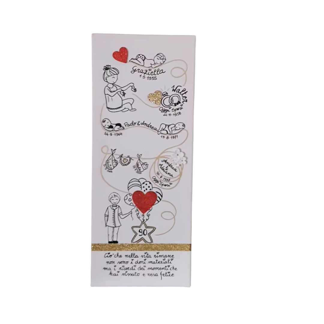 LA VITA IN UN QUADRO - TELA