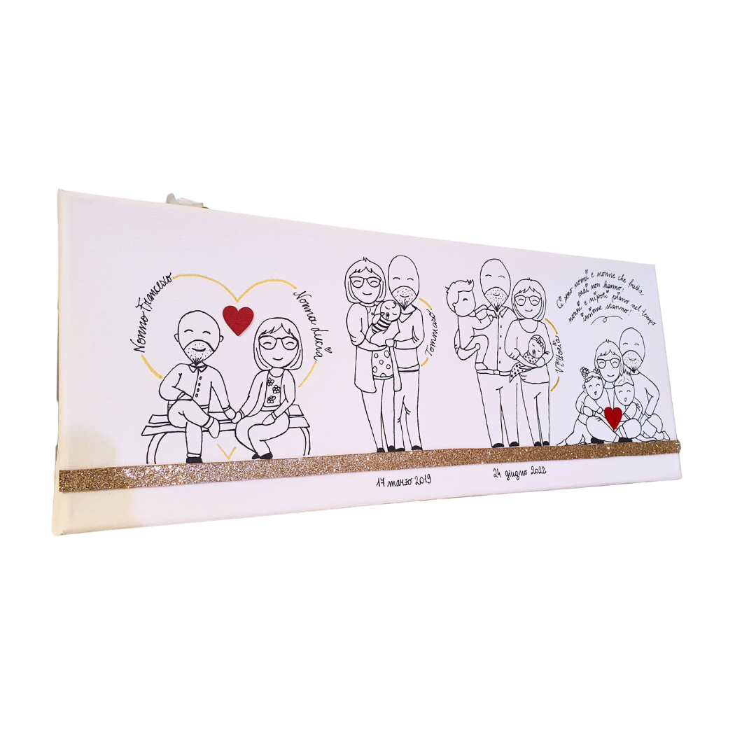 QUADRO CON NASCITE NIPOTI