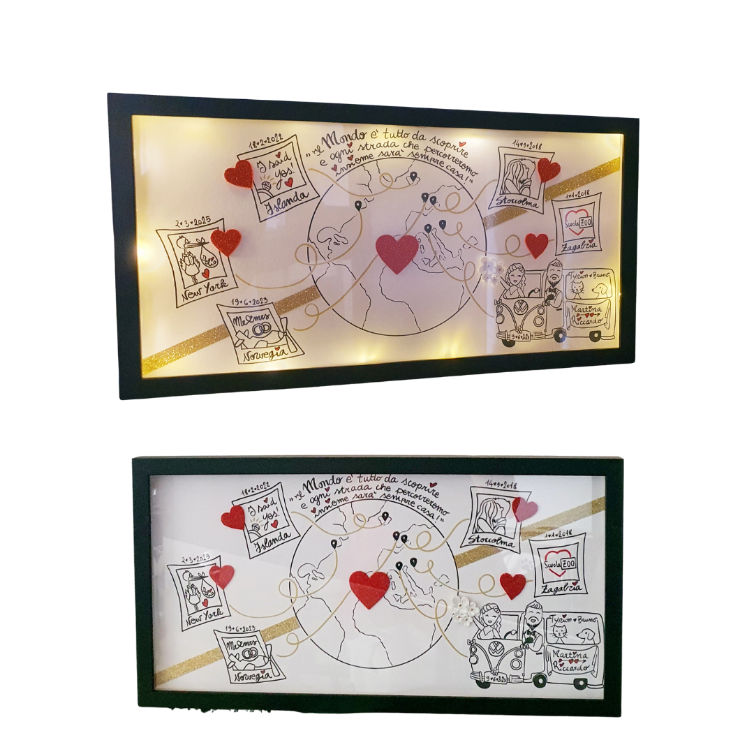 LA VITA IN UN QUADRO - I NOSTRI VIAGGI