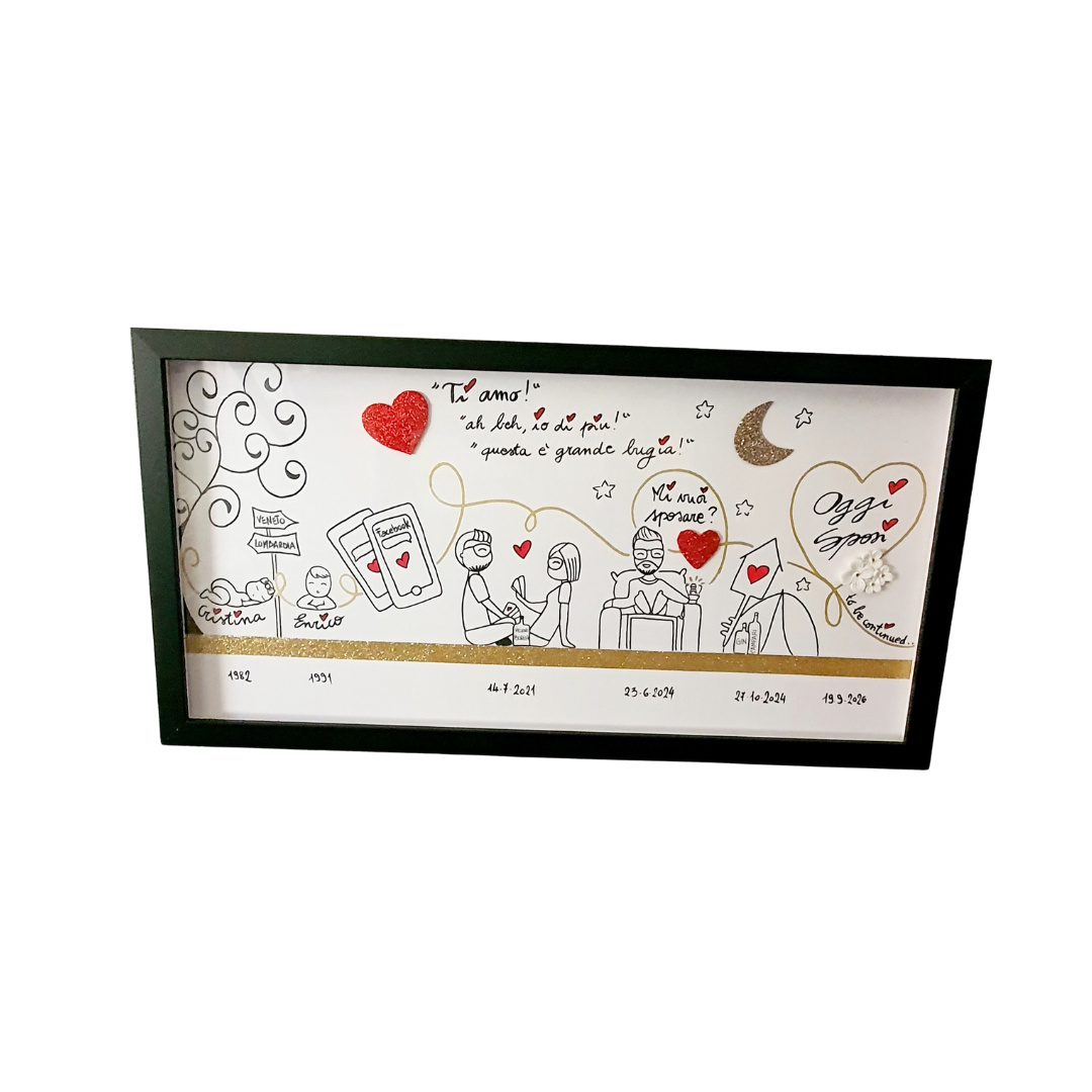 LA VITA IN UN QUADRO - QUADRO CON VETRO E CORNICE